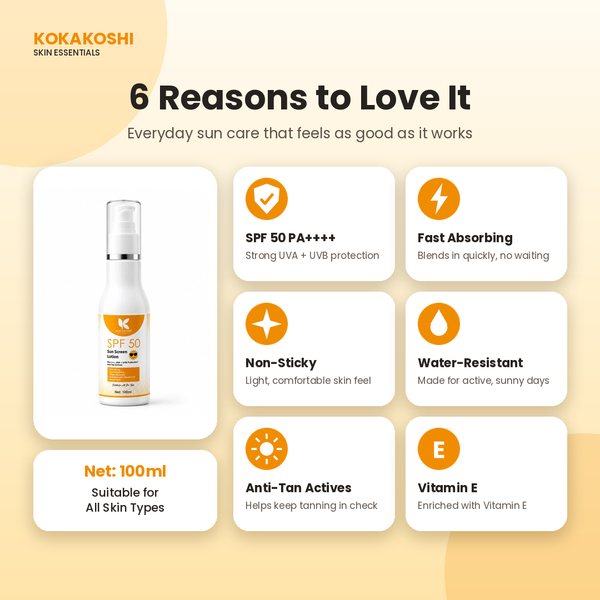 SPF 50 Sunscreen Lotion | PA++++ Broad Spectrum Protection | Kokakoshi
