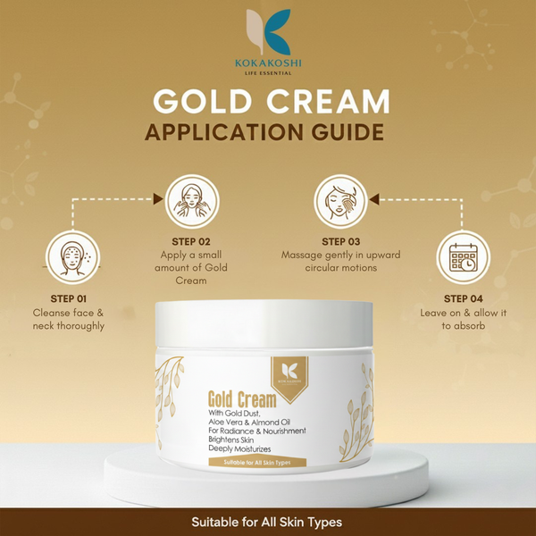 Gold Cream – Radiance & Nourishing Face & Body Massage Cream with Gold Dust | Kokakoshi