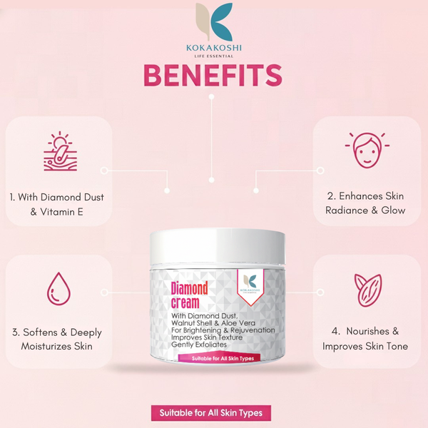 Diamond Cream – Brightening & Nourishing Face Cream with Diamond Dust | Kokakoshi