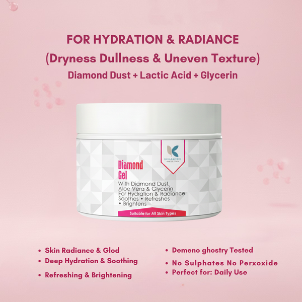 Diamond Gel – Hydrating & Brightening Face Gel with Diamond Dust | Kokakoshi