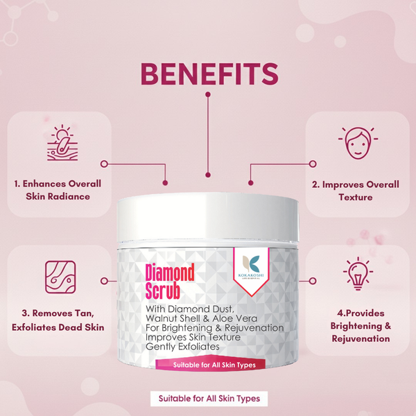 Diamond Scrub – Brightening & Glow Face Scrub with Diamond Dust | Kokakoshi
