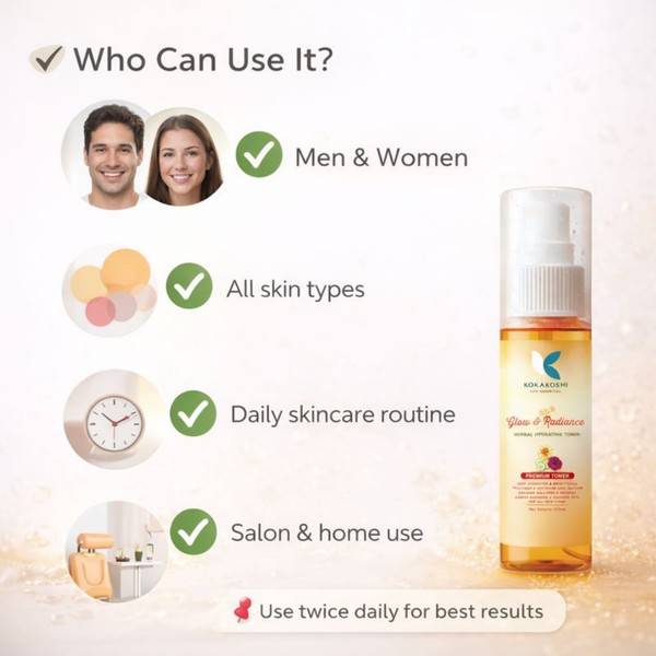 Glow & Radiance Herbal Hydrating Toner | Kokakoshi