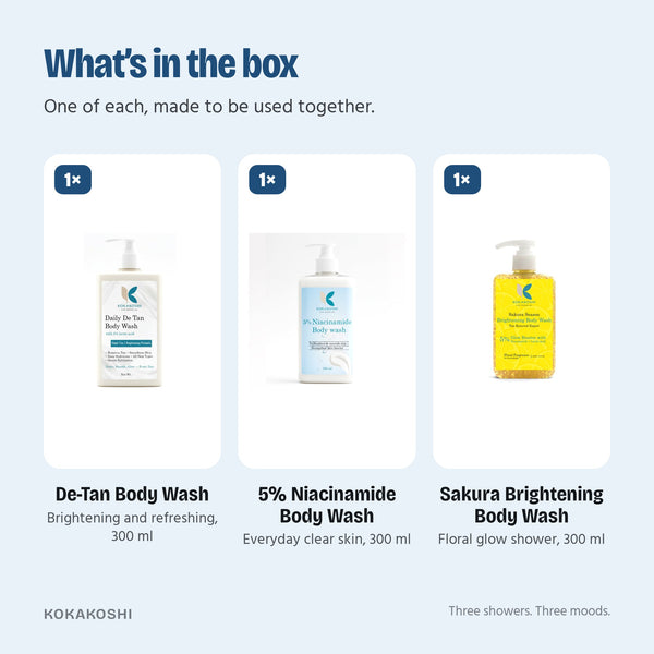 What’s in the Body Wash Trio