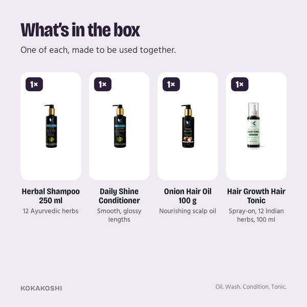 What’s in the Complete Hair Care Kit