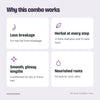 Why the Complete Hair Care Kit works