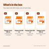 What’s in the Fresh Papaya Facial Kit
