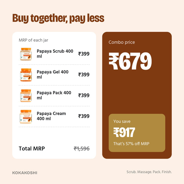 Fresh Papaya Facial Kit price vs MRP