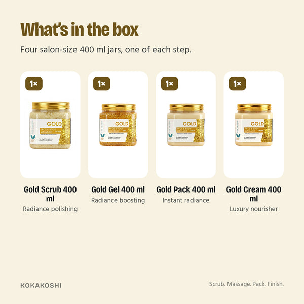 What’s in the Gold Facial Kit