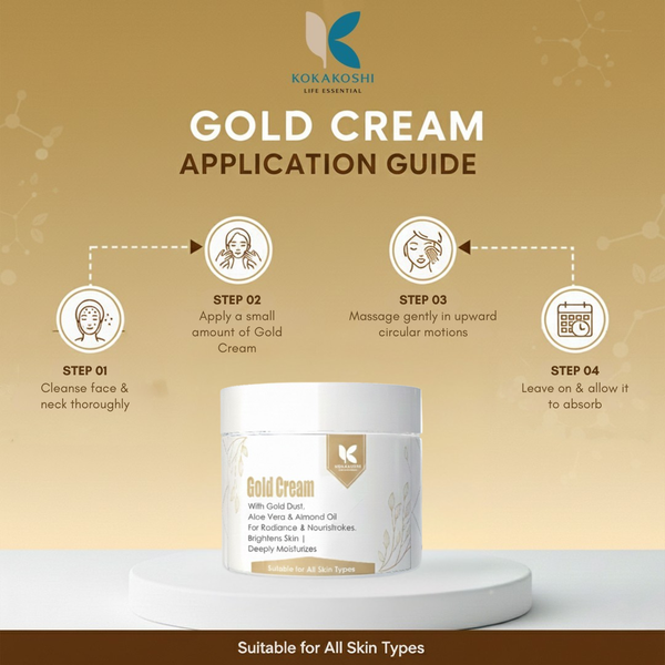 Gold Cream – Radiance & Nourishing Face & Body Massage Cream with Gold Dust | Kokakoshi