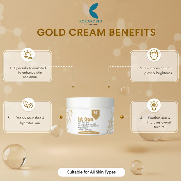 Gold Cream – Radiance & Nourishing Face & Body Massage Cream with Gold Dust | Kokakoshi