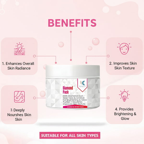 Diamond Pack – Brightening & Glow Face Pack with Diamond Dust | Kokakoshi