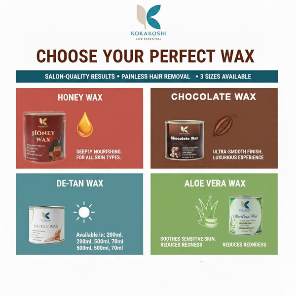 De-Tan Wax Brightening & Painless Salon Hair Removal Wax | Kokakoshi