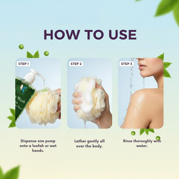 Neem Tulsi Aloe Vera Body Wash for Deep Cleansing & Fresh Skin | (Buy 1 Get 1 FREE)
