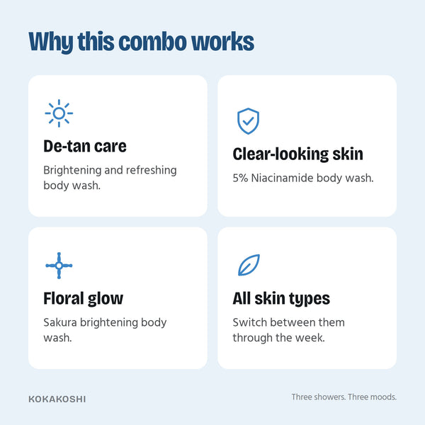 Why the Body Wash Trio works