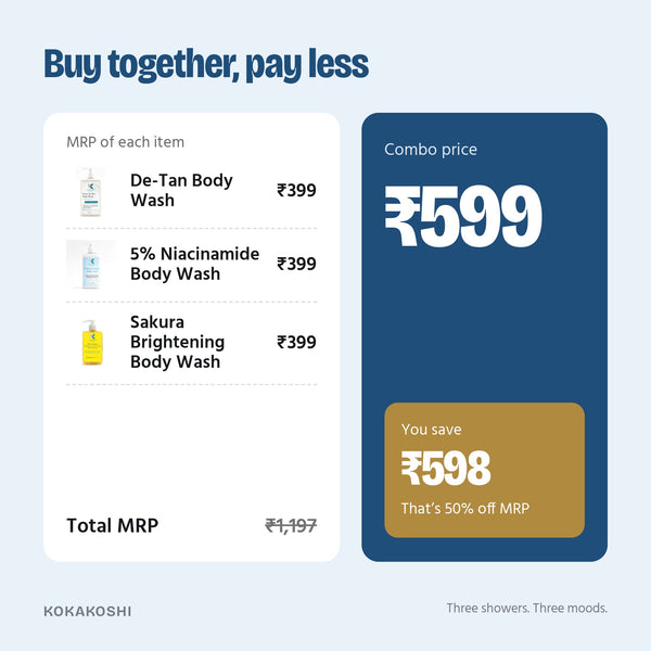 Body Wash Trio price vs MRP