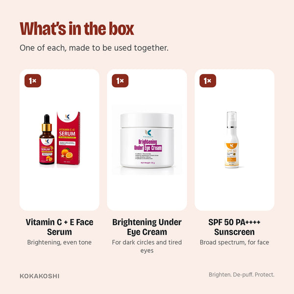 What’s in the Bright Eyes & Face Kit