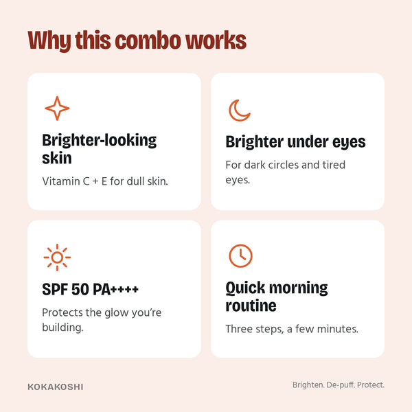 Why the Bright Eyes & Face Kit works