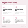 Why the Complete Skin Ritual works
