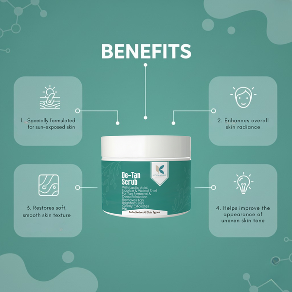 De-Tan Scrub — Tan Removal & Brightening Face & Body Scrub