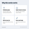 Why the Diamond Facial Kit works