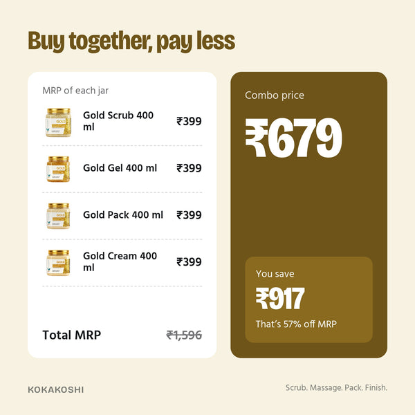 Gold Facial Kit price vs MRP