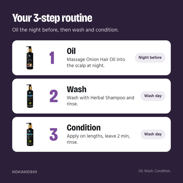 How to use the Hair Fall Care Trio