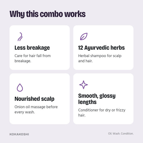 Why the Hair Fall Care Trio works