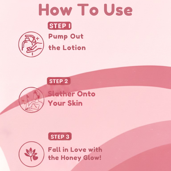 Malai Kesar Body Lotion for Deep Moisturization & Glow | Kokakoshi