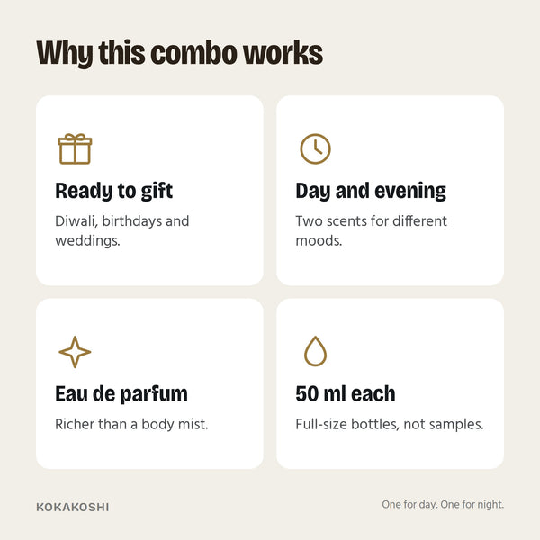 Why the Perfume Gift Duo works