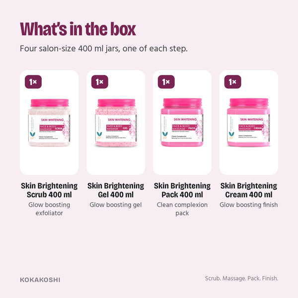 What’s in the Skin Brightening Facial Kit