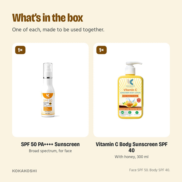 What’s in the Sun Protection Duo