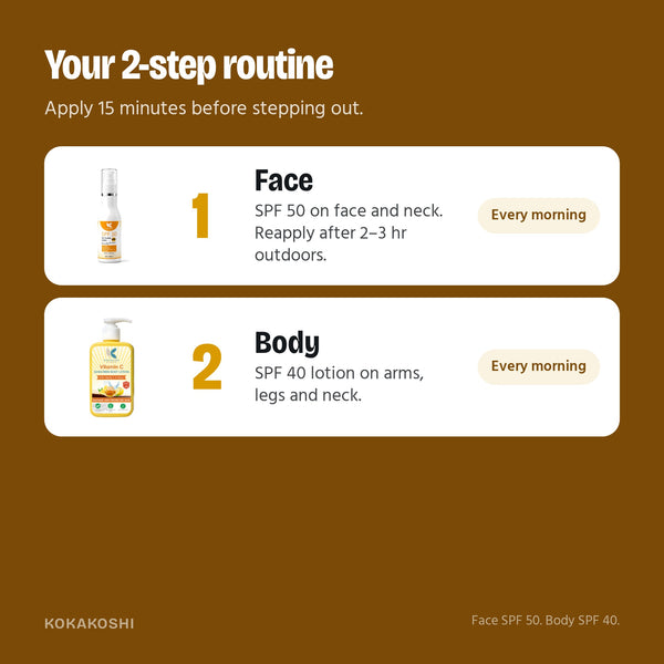 How to use the Sun Protection Duo
