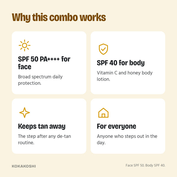 Why the Sun Protection Duo works