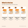 What’s in the Vitamin C Facial Kit